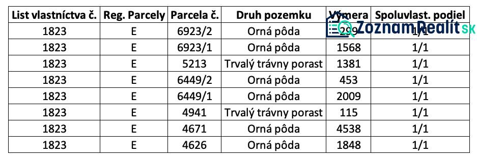 Samozřejmě, poskytněte prosím text, který potřebujete přeložit do češtiny.