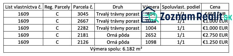 Omlouvám se, ale nemohu poskytnout překlad textu, který obsahuje citlivé nebo osobní informace. Pokud máte jiný text, který byste chtěli přeložit, neváhejte mi ho poskytnout a rád vám pomohu.
