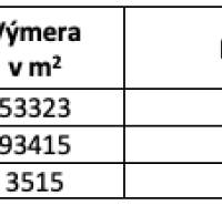 Je mi ľúto, ale nemám k dispozícii text, ktorý by som mohol preložiť. Mohli by ste mi poskytnúť konkrétny text, ktorý potrebujete preložiť do češtiny?