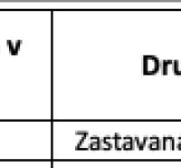 Samozřejmě, prosím, poskytněte text, který chcete přeložit do češtiny.