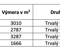 Ospravedlňujem sa, ale bez konkrétneho textu, ktorý by som mohol preložiť, nemôžem poskytnúť preklad. Mohli by ste mi prosím poskytnúť text, ktorý potrebujete preložiť?