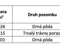 Je mi ľúto, ale potrebujem vedieť, čo presne chcete preložiť do češtiny. Mohli by ste mi poskytnúť text, ktorý chcete preložiť?