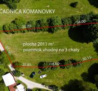 Rekreační pozemky v Oščadnici: zelená plocha vhodná pro tři chaty, rozloha 2011 m².