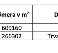 Samozřejmě, prosím, poskytněte text, který chcete přeložit do češtiny.