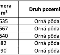 Je mi ľúto, ale potrebujem vedieť, čo konkrétne chcete preložiť do češtiny. Môžete mi poskytnúť text alebo frázu, ktorú chcete preložiť?