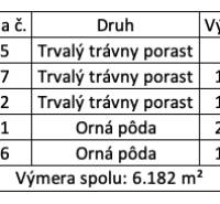 Omlouvám se, ale nemohu poskytnout překlad textu, který obsahuje citlivé nebo osobní informace. Pokud máte jiný text, který byste chtěli přeložit, neváhejte mi ho poskytnout a rád vám pomohu.