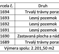 Samozřejmě, poskytněte mi text, který chcete přeložit do češtiny.