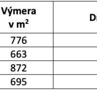 Samozřejmě, prosím, poskytněte text, který chcete přeložit do češtiny.