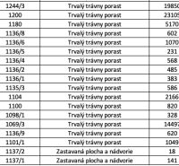 Ospravedlňujem sa, ale nemám k dispozícii text, ktorý by som mohol preložiť. Prosím, poskytnite text, ktorý chcete preložiť do češtiny.