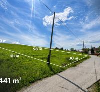 Pozemky - bydlení ve Finticích s rozlohou 2441 m², vedle cesty pod modrou oblohou.