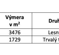Samozřejmě, prosím, poskytněte text, který chcete přeložit do češtiny.