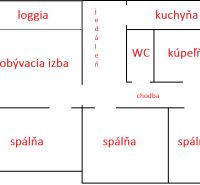 Půdorys 4pokojového bytu zahrnuje obývací pokoj, kuchyň, tři ložnice, koupelnu.