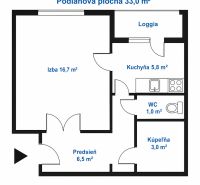 Půdorys 1-pokojového bytu s lodžií, kuchyní, koupelnou a předsíní.