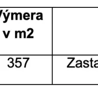 Pozemky - bydlení v Raslavicích, zastavěná plocha a nádvoří, výměra 357 m².