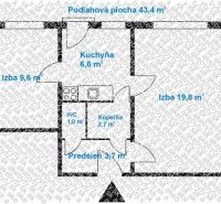 Půdorys 2pokojového bytu s kuchyní, koupelnou a předsíní, podlahová plocha 43,4 m².