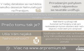Výstavba bytů, Jarabinková, pronájem, Bratislava - Ružinov, Slovensko