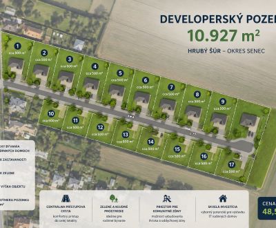 Prodej Pozemky - bydlení, Pozemky - bydlení, Senec, Slovensko