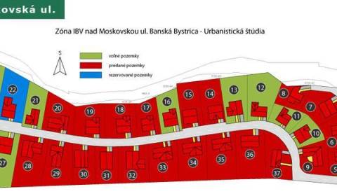 Prodej Pozemky - bydlení, Pozemky - bydlení, Moskovská, Banská Bystric