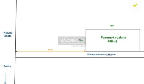 Prodej Pozemky - bydlení, Prešov, Slovensko