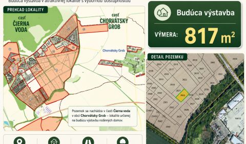 Prodej Pozemky - bydlení, Pozemky - bydlení, Senec, Slovensko