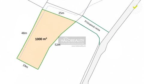 Prodej Pozemky - bydlení, Nitra, Slovensko