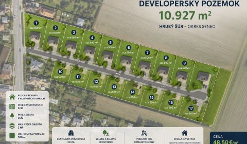 Prodej Pozemky - bydlení, Pozemky - bydlení, Senec, Slovensko