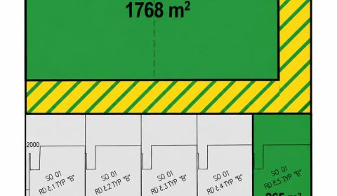 Prodej Pozemky - bydlení, Pozemky - bydlení, Nové Zámky, Slovensko