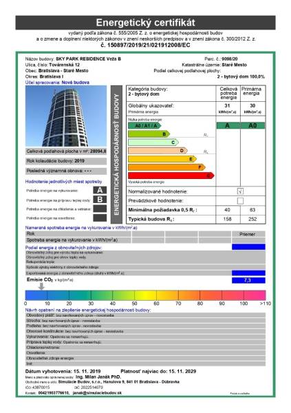 Energetický certifikát pro Sky Park Residence, Továrenská, Bratislava - Staré Mesto, kategorie B.