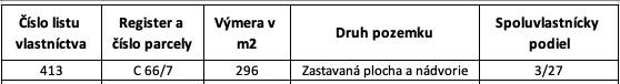 Samozřejmě, prosím, poskytněte text, který chcete přeložit do češtiny.