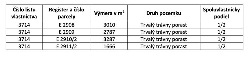 Ospravedlňujem sa, ale bez konkrétneho textu, ktorý by som mohol preložiť, nemôžem poskytnúť preklad. Mohli by ste mi prosím poskytnúť text, ktorý potrebujete preložiť?