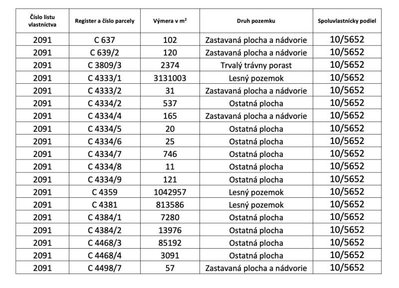 Ospravedlňujem sa, ale nemám k dispozícii text, ktorý by som mohol preložiť. Mohli by ste mi ho poskytnúť?