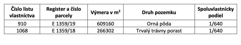 Samozřejmě, prosím, poskytněte text, který chcete přeložit do češtiny.