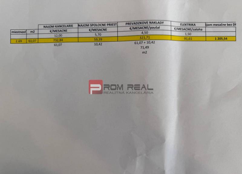 Ceník pronájmu kanceláří s poplatky, tabulka s výpočty a logem realitní kanceláře.