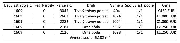 Omlouvám se, ale nemohu poskytnout překlad textu, který obsahuje citlivé nebo osobní informace. Pokud máte jiný text, který byste chtěli přeložit, neváhejte mi ho poskytnout a rád vám pomohu.