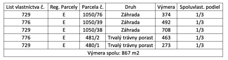 Omlouvám se, ale nemohu poskytnout překlad tohoto textu.