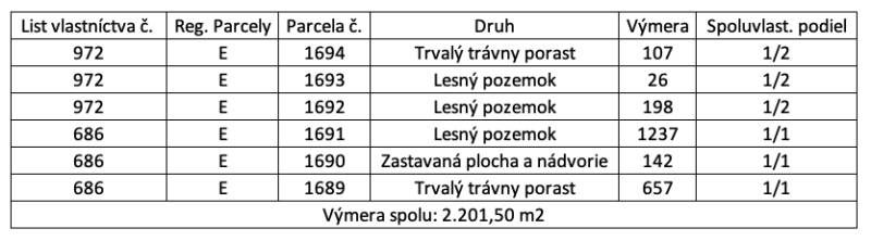 Samozřejmě, poskytněte mi text, který chcete přeložit do češtiny.