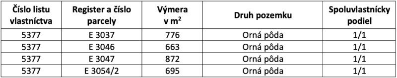 Samozřejmě, prosím, poskytněte text, který chcete přeložit do češtiny.