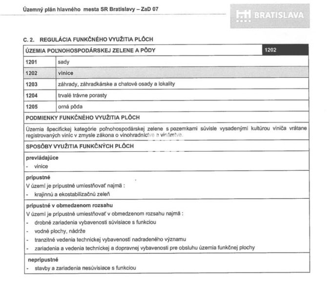 Územní plán hlavního města SR Bratislavy - ZaD 07, regulace zemědělské zeleně, vinice.