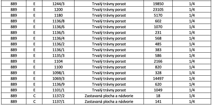 Ospravedlňujem sa, ale nemám k dispozícii text, ktorý by som mohol preložiť. Prosím, poskytnite text, ktorý chcete preložiť do češtiny.