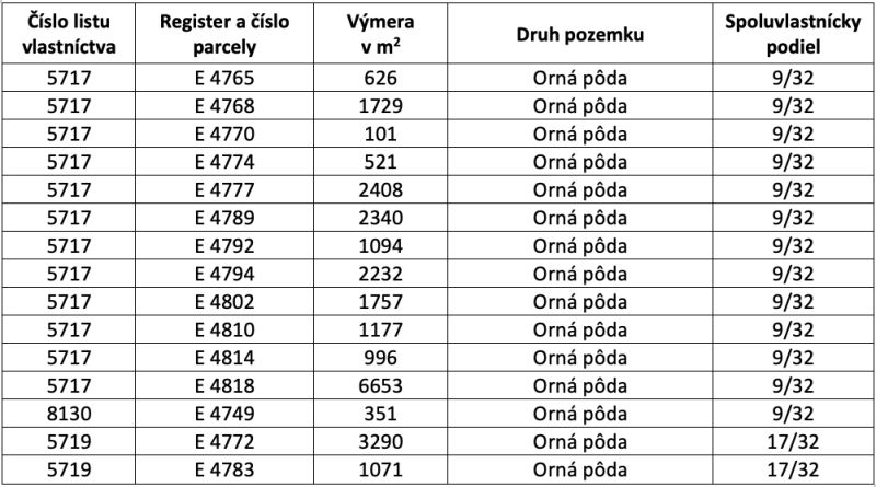 Samozřejmě, prosím, poskytněte text, který chcete přeložit do češtiny.