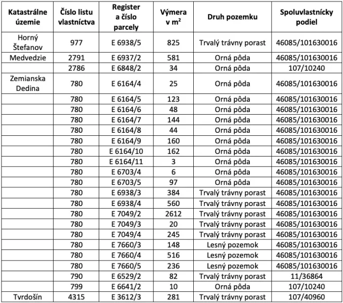 Samozřejmě, prosím poskytněte text, který potřebujete přeložit do češtiny.