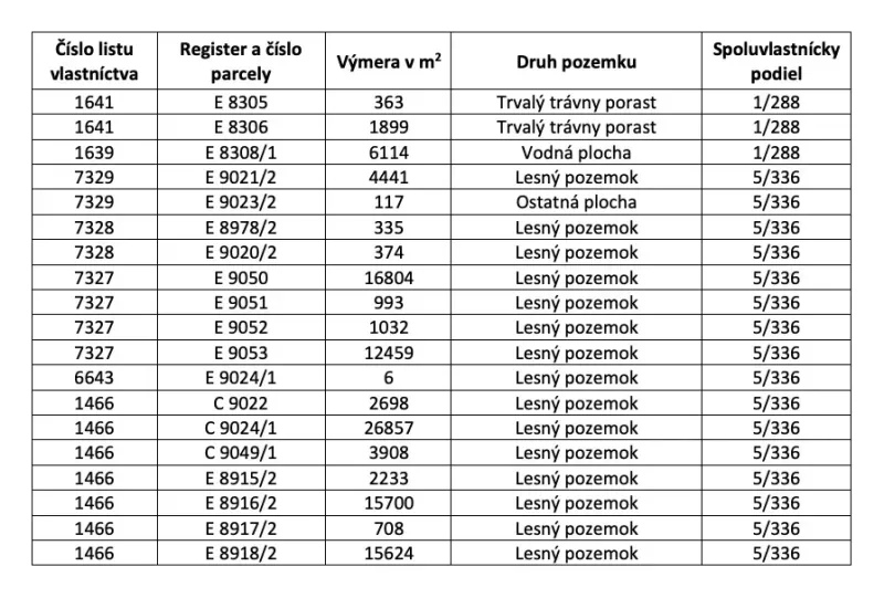 Omlouvám se, ale nemohu poskytnout překlad textu, který jste nezadal. Pokud mi poskytnete konkrétní text, který chcete přeložit, rád vám pomohu.