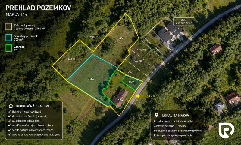 Přehled parcel v obci Makov, ulice Čierne, s rekreační chalupou a stavebním pozemkem.